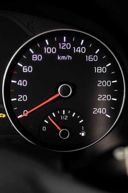 Real-Time Adjustments: Techniques and Tools for Performance Tuning