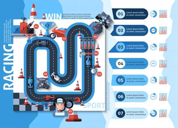 Best Practices for On-Track Behavior and Communication