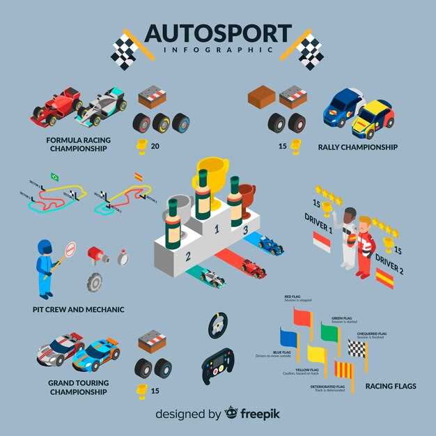 Track marshals and their role in race control
