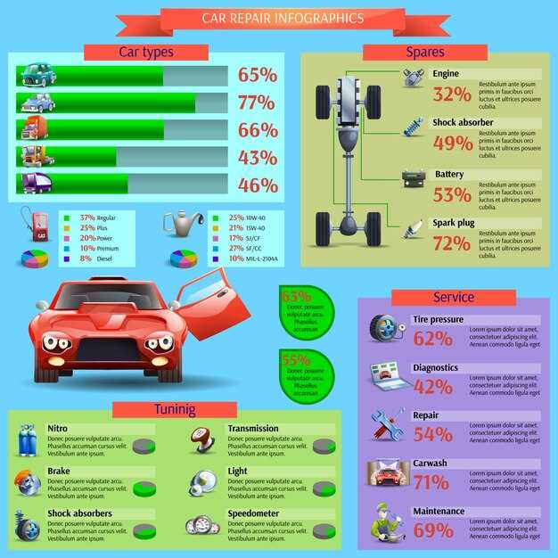 Understanding the different types of race cars